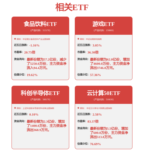 北京股票配资官方网站查询 大盘稳步走高 创业板个股活跃  假期临近 投资者“稳”字当头